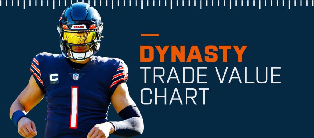 Dynasty Trade Value Chart: A Comprehensive Guide For Fantasy Football ...