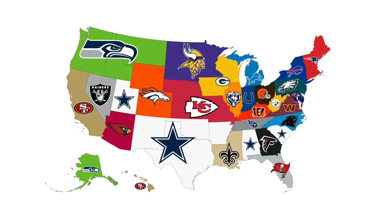 The Most Valuable NFL Teams GETSPORTSUPDATES